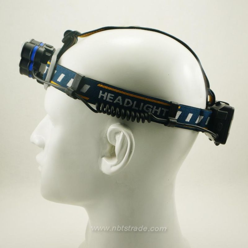 8 Lighting Mode Camping LED Headlamp