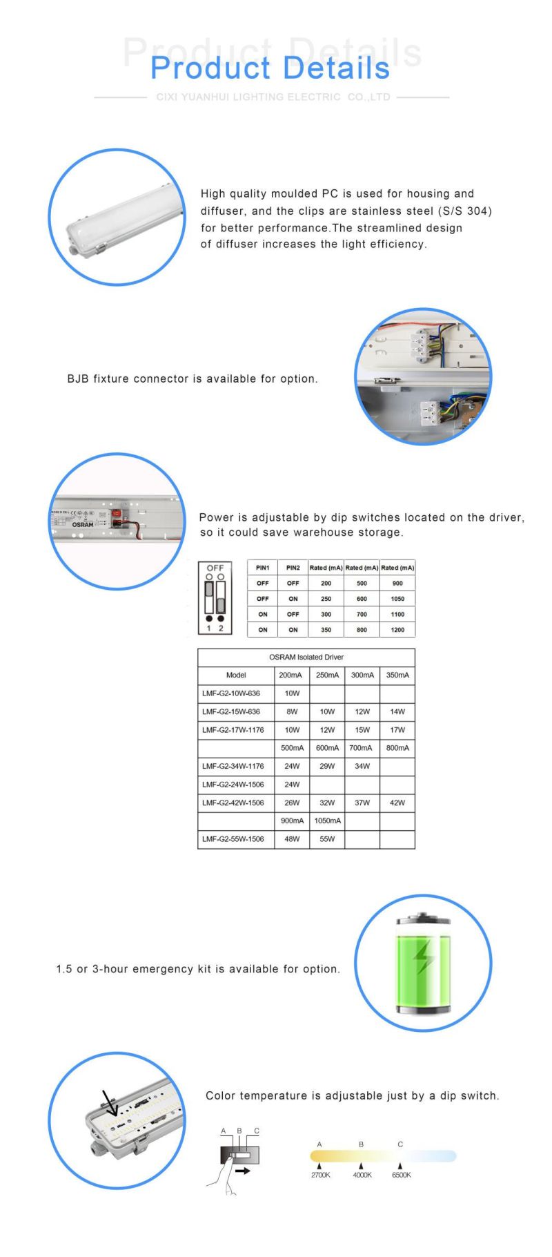 CE Certified LED Vapor-Proof Light Made of Plastic