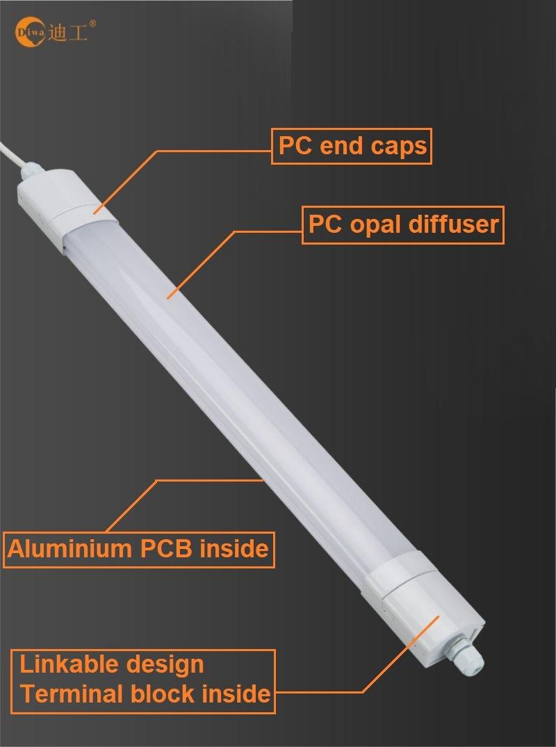 IP65 LED Tri-Proof Weatherproof Waterproof Vaporproof Light Lamp Lighting Fixture Fitting