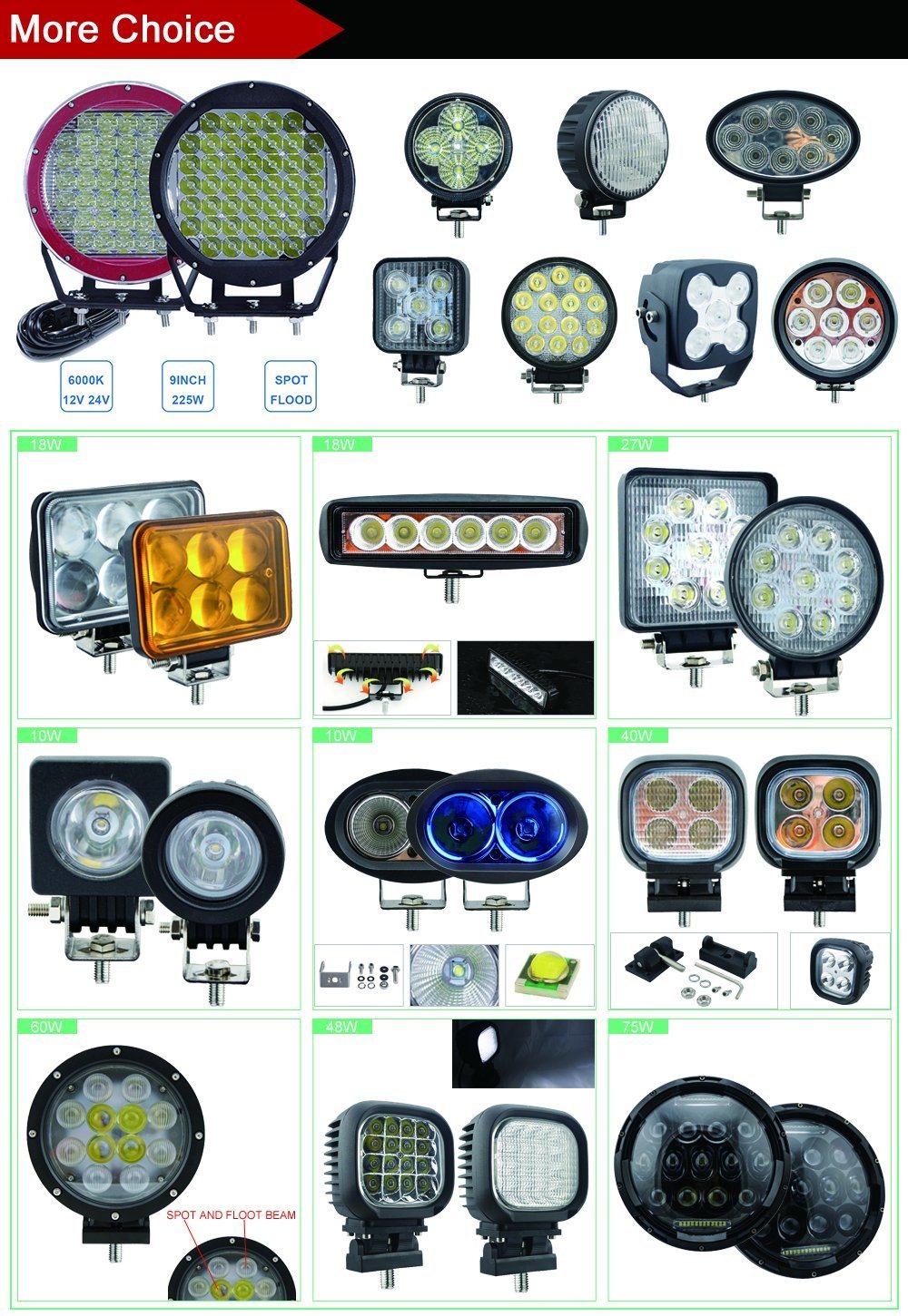 2021 Hot Sale LED Lights 18W LED Torch Light Lamp