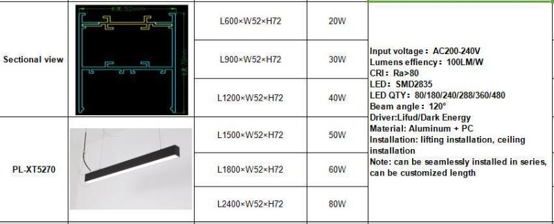 Good Quality 1500*52*70mm LED Linear Light 50W with 3 Years Warranty