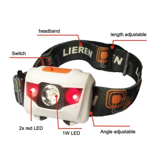 4 Mode ABS Material LED Light Headlamp for Outdoor Sports