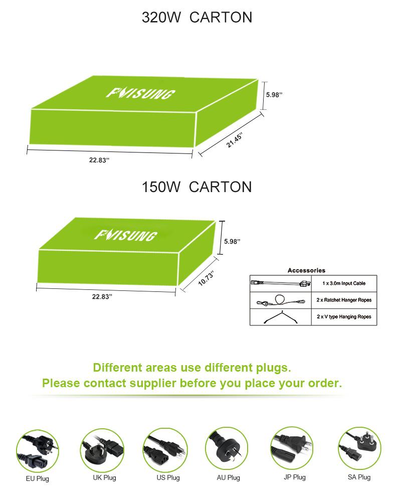 Replacing HPS ODM CE ETL RoHS Dlc High Ppfd Seeding Veg Bloom Greenhouse Light LED Grow Light