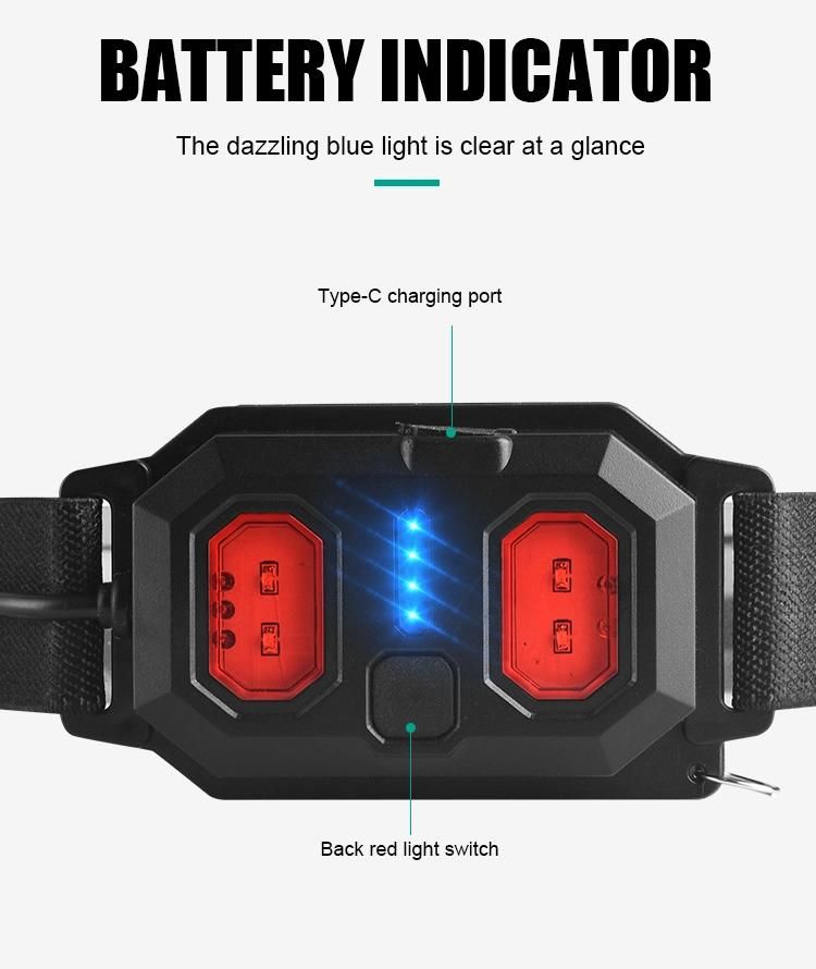 Waterproof LED Head Light with Battery Indicator USB Rechargeable Light