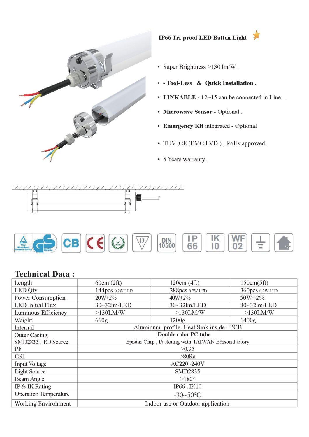 Food Processing Factory NSF2 IP69K Washdown 4FT 40W LED Vapor Tight Light Fixture