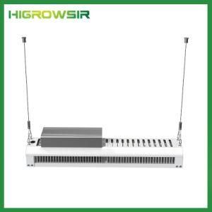 300W Full Spectrum Fin-Shaped LED Grow Light