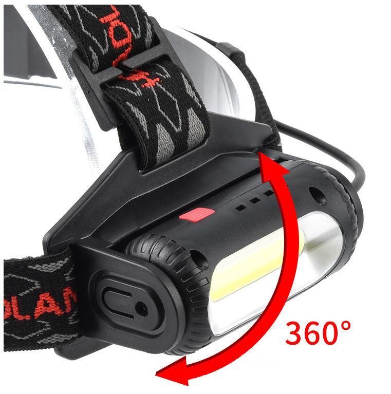 Power Tools 3.7V Li-ion Cordless LED Headlamp Electric Tool Power Tool