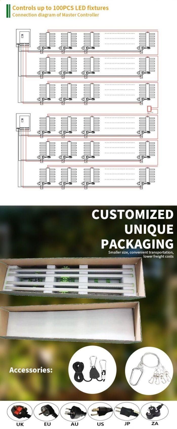 2.5umol/J 800W Indoor Vertical Farming Comercial LED Plant Grow Light SMD 2835 or SMD 3030