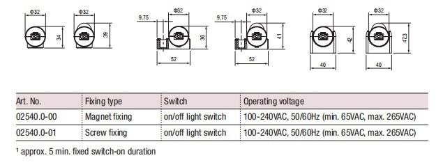 Portable LED Light, Can Be Attached to Metal Cabinet