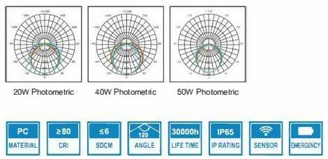 IP65 Sensor Water Proof Light Tri Proof Lighting Emergency Function Supermarket Parking Lot Shop Warehouse LED Lighting