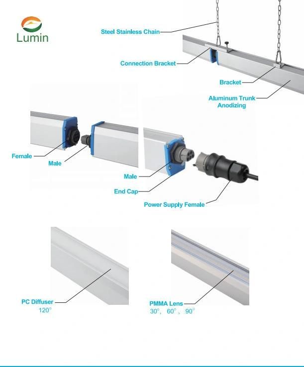 1.2m 18W LED Tunnel Light