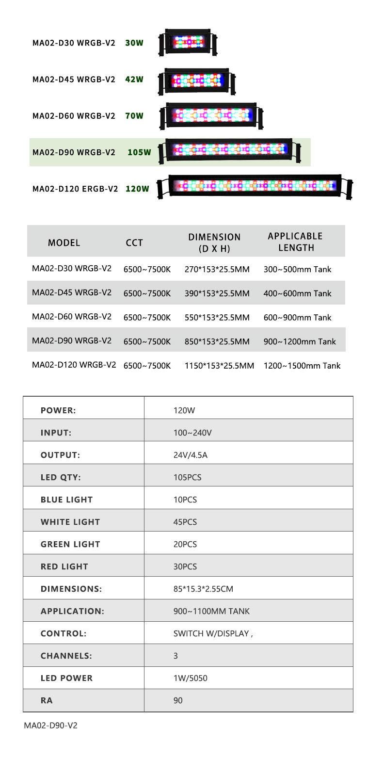 120W High Power LED Aquarium Night Light with Heat Dissipation Function (MA02-D90-V2)