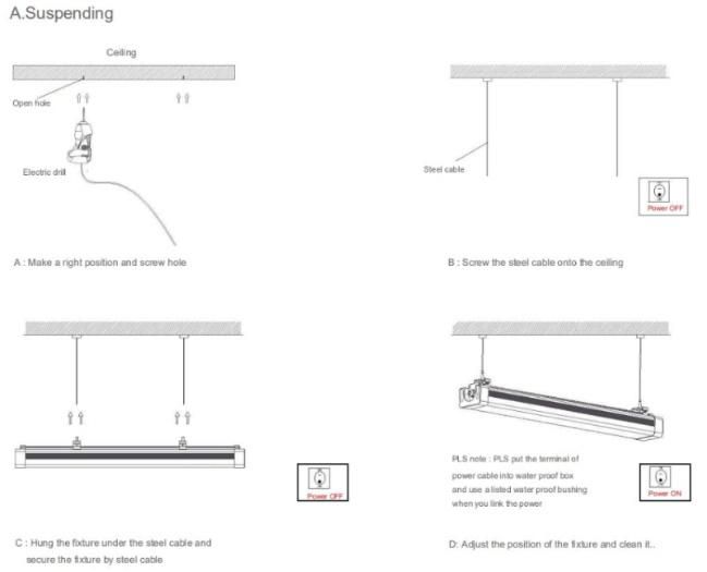 Commercial Tri-Proof LED IP65 1500mm LED Lighting Market 80W