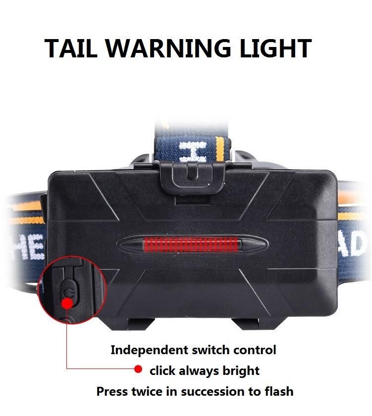 Outdoor Multifunctional Headlight with LED Light