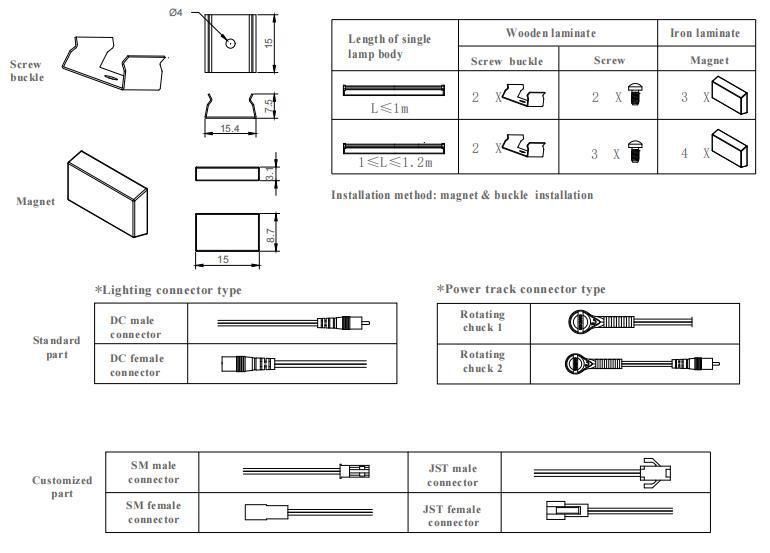 Flush Mounted LED Linear Light for Shelf/Cabinet/Kitchen Lighting