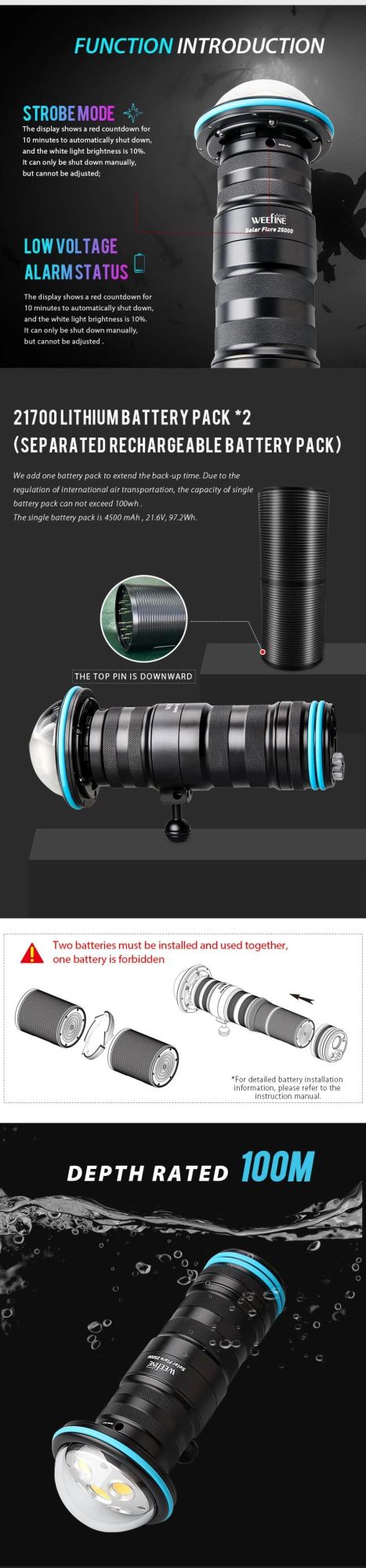 Super Wide Beam Angle Underwater 100 Meters Professional Underwater Equipment Diving Photography Light with Wide Lens