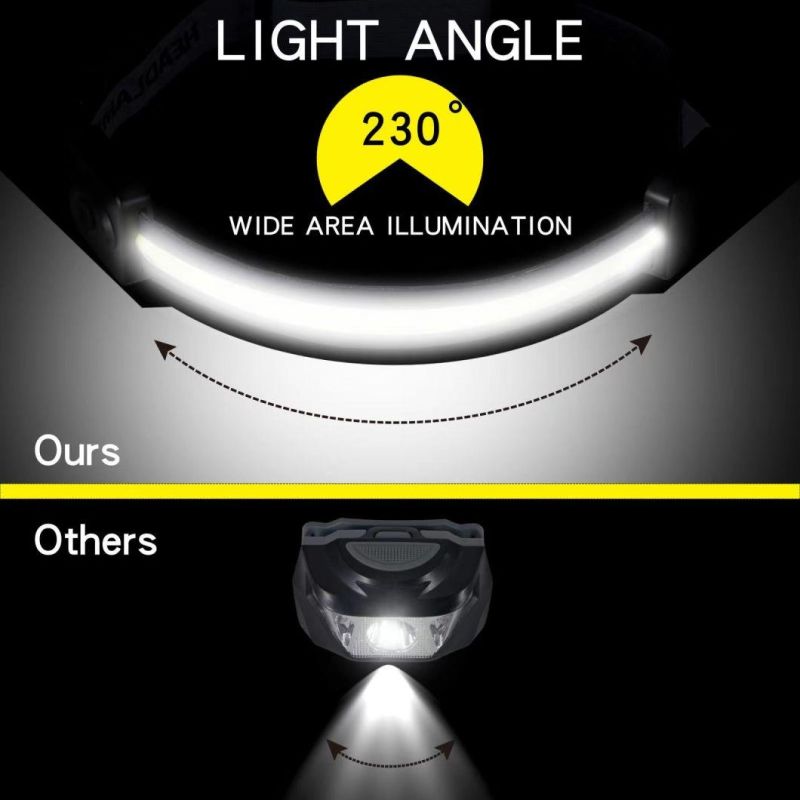 New Reflective Wide Range Lighting ABS Material Flashlight for Camping