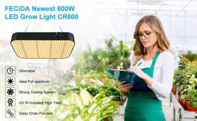 Full Spectrum High Power Adjustable LED Panel Tri-Proof High Bay Grow Lighting with CE RoHS FCC