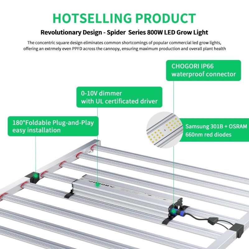 Hydroponics Wholesale LED Grow Light 800W 1000W Full Spectrum Samsung LED for Grow