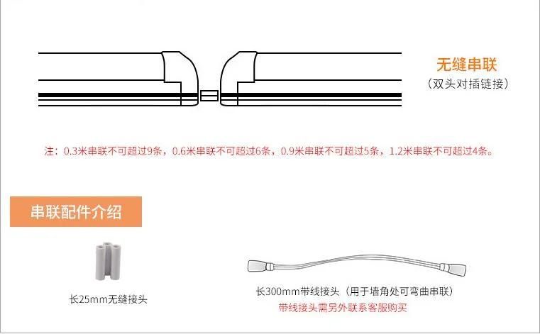 AC220V/110V 18watt Separate LED Light Tube Plant Fill Light Used for Shelf Planting