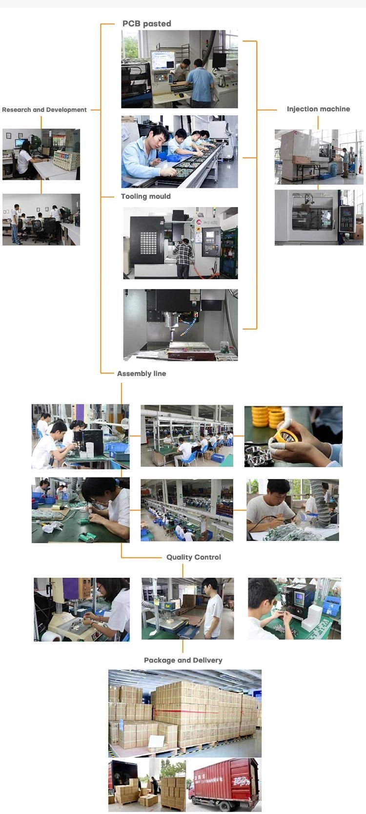 LED Industrial Corded Lamp Kl8ms with Rechargeable Battery