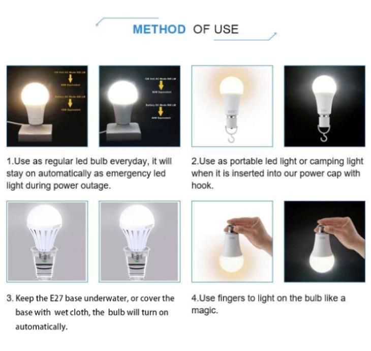 9W Battery Backup Emergency LED Bulb Light