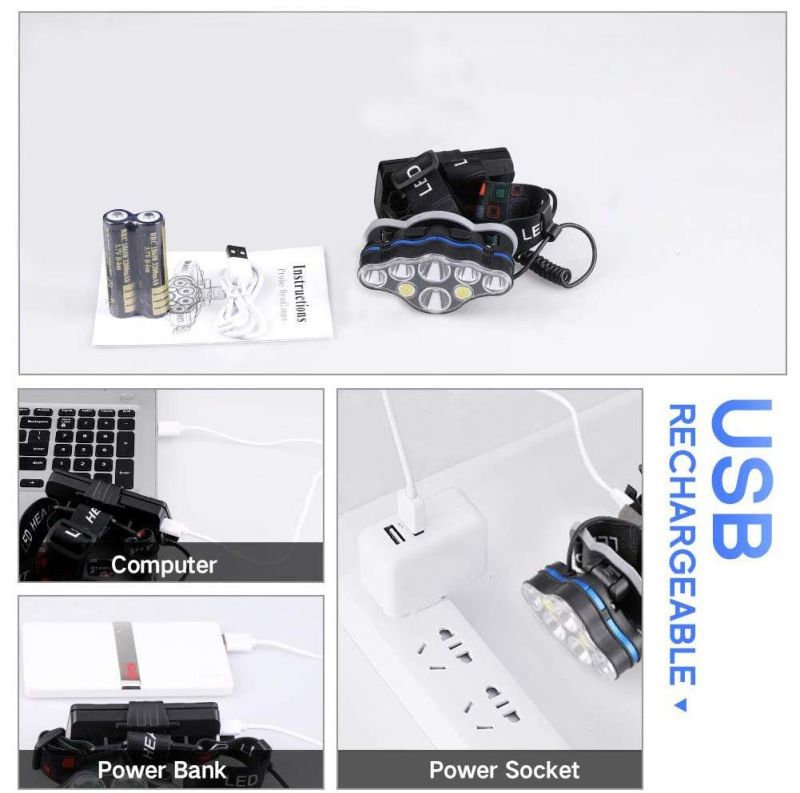 Camping OEM ODM Hot Sale Wholesale Suite China Factory Head Lamp with CE