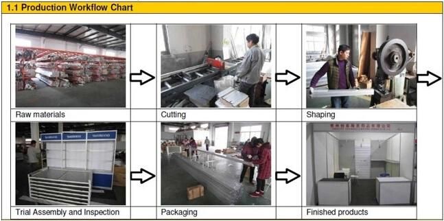 China Exhibition Factory Reframe Advertising Display Fabric Lightbox