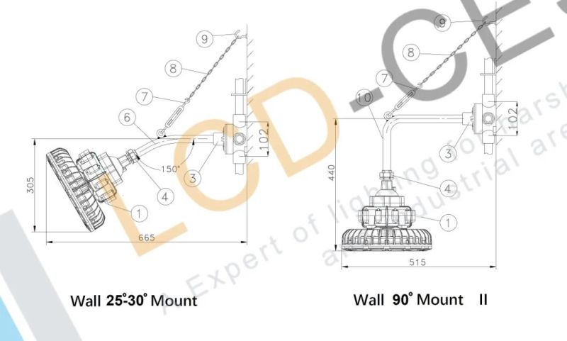 Ex Products Ex D, Ex E, Ex I, Ex N Executions LED Area Floodlight Petro Chemistry Refinery Light IP65 IP66 IP67 Atex Iecex 30W to 160W LED Working Light