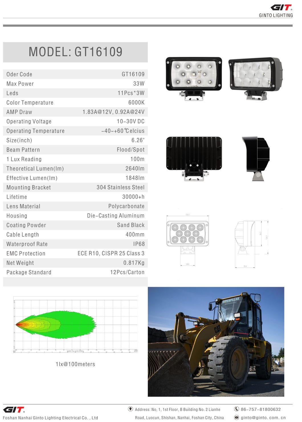 Hot Selling Retangle 33W 6inch LED Working Light for Truck Tractor Car Automotive (GT16109)