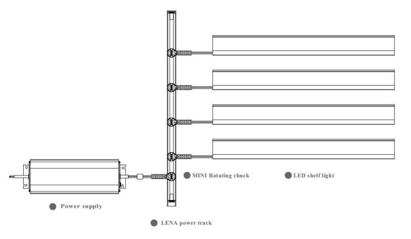 High Brightness Best Price LED Tag Light for Shelf Lighting