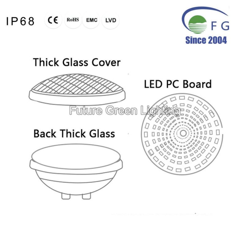 Thick Glass 18W/24W/35W IP68 PAR56 Light Underwater Light Swimming Pool Lanp