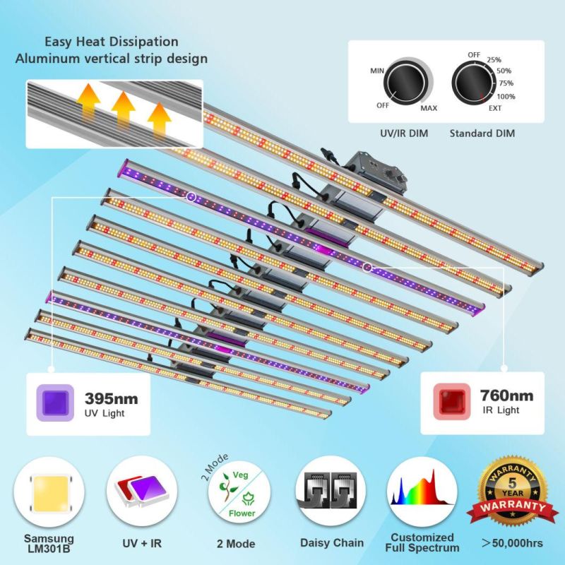 Dimmable Full Spectrum LED Grow LED Bar Light 600W/800W/1000W