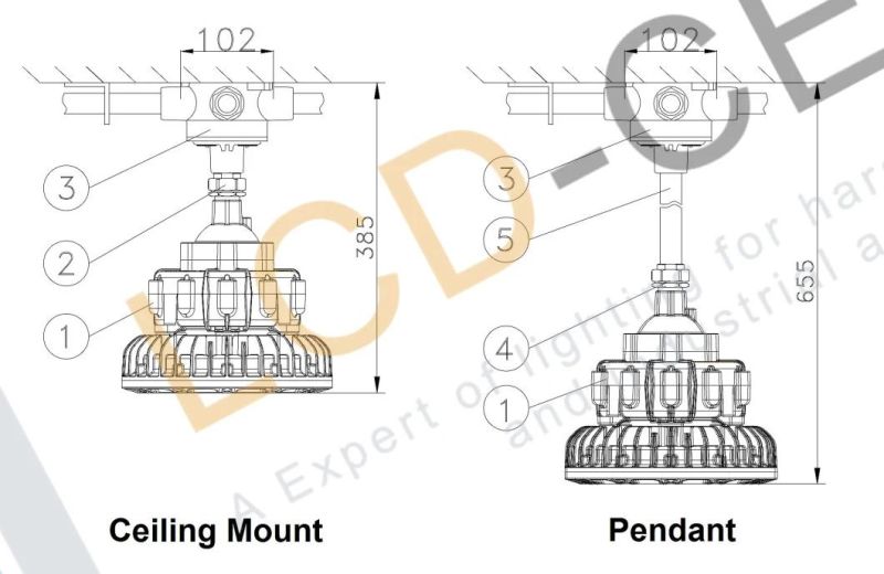 Ex Products Ex D, Ex E, Ex I, Ex N Executions LED Area Floodlight Petro Chemistry Refinery Light IP65 IP66 IP67 Atex Iecex 30W to 160W LED Working Light