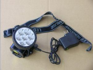 LED Head Lamp (AED-LED-D7)