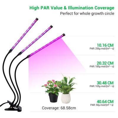 Free Sample LED Grow Light 3 Heads Phyto Lamp Fitolamp Full Spectrum Phytolamp for Indoor Plants Vegetable Flower