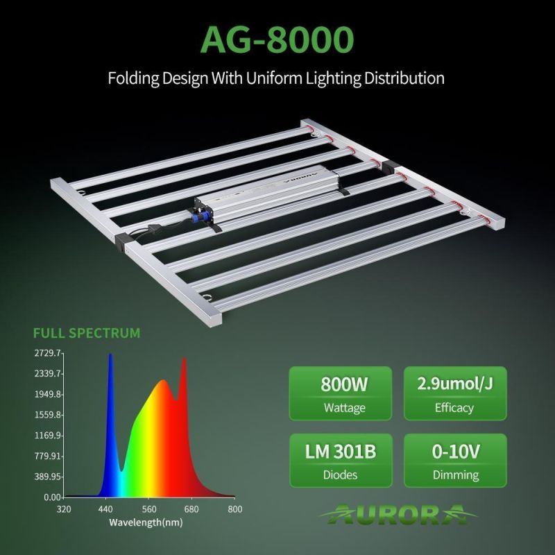 LED Grow Light Bar Samsung 800W 1000W Full Spectrum Lm301b Lm301h Indoor Growing Light for Horticulture Hydroponic Harvest