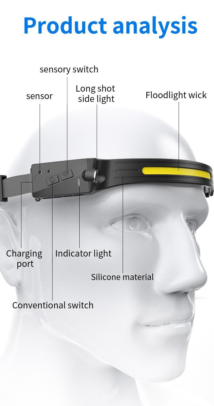 Rechargelable LED Headlamp with Sensor Headlight and Flashlight