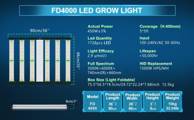 Full-Spectrum LED Grow Lights Light Samsung Lm301b 480W 600W UV LED Grow Light Bar for Indoor Plant UV in Greenhouse Growing