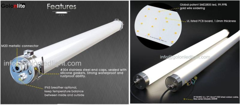 Poultry Farming LED Triproof Lighting for Livestock Farm Shed Industry