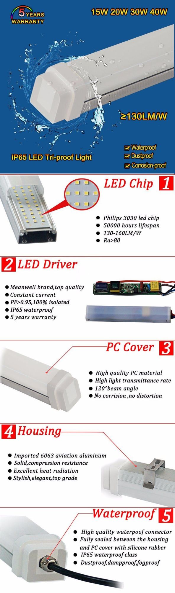 Dust-Proof Anti-Corrosion Coastal Area Basement Workshop Waterproof LED Lights