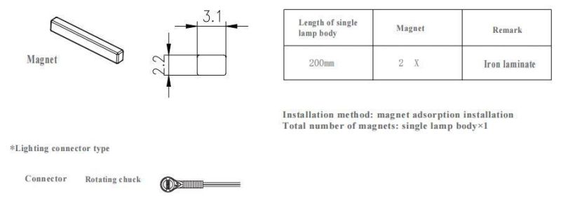 Low Voltage LED Shelf Light 3000K/4000K/6500K with Aluminum Profile