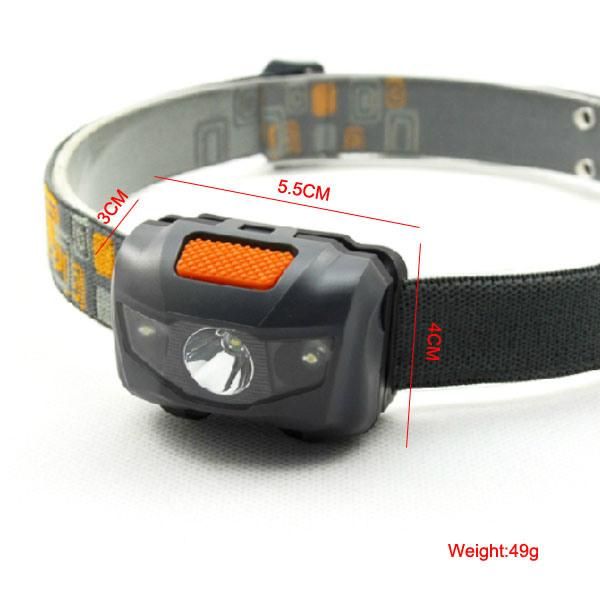 Waterproof Plastic Zoom LED Hunting Light LED Headlamp