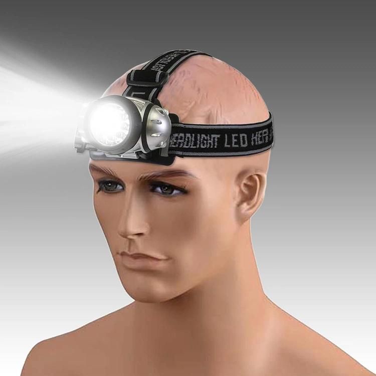 Portable Cordless LED Mining Headlamp