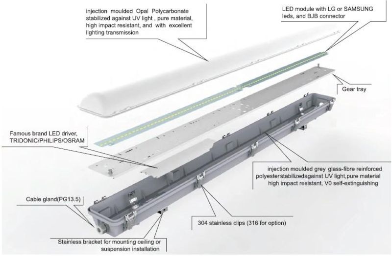 LED Triproof Light IP65 18W 36W 58W T8 Tube Waterproof Linear Tri-Proof Light