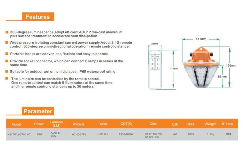 Original Design LED Work Lamp 100W Construction Area Us Invention Patent