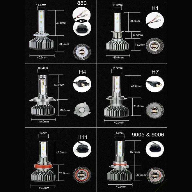 F6 Super Bright Car LED Headlight H4/H3/H7/9005/9006