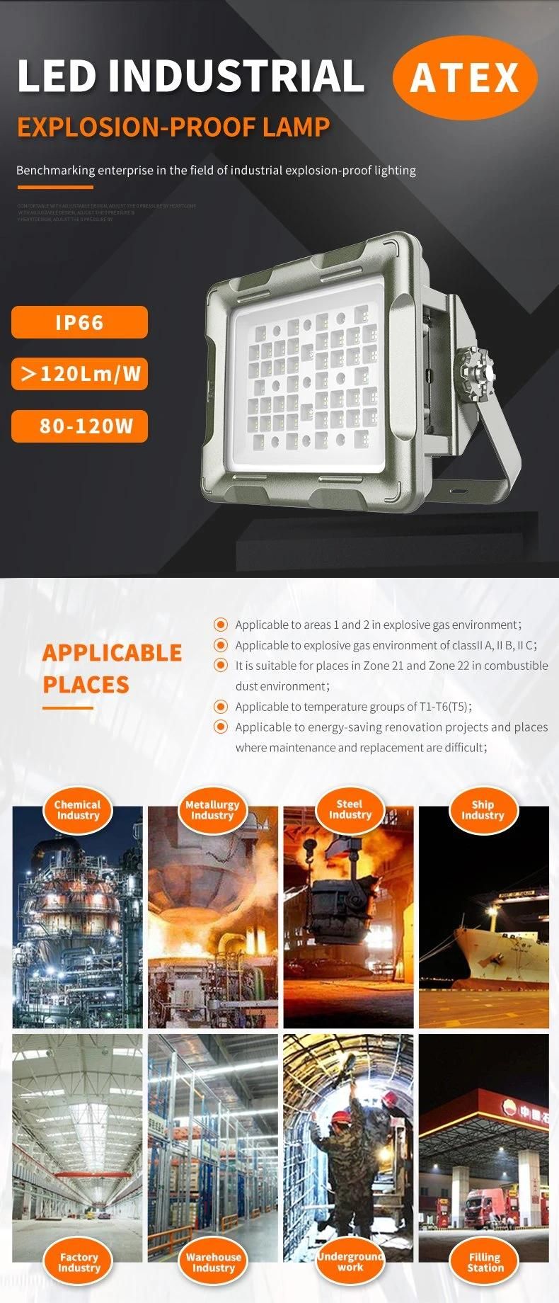 LED Explosion Proof Flood Light with Atex Certification