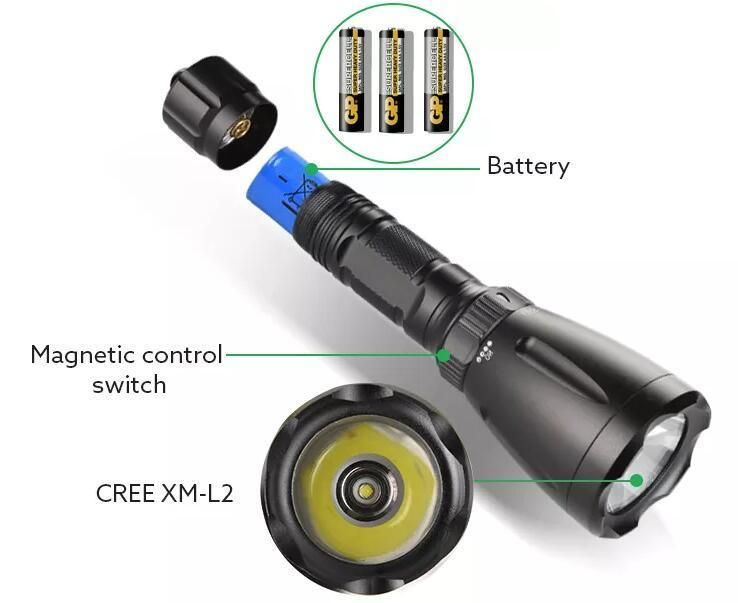 650lumen LED Aluminum Dual Function Driving Flashlight