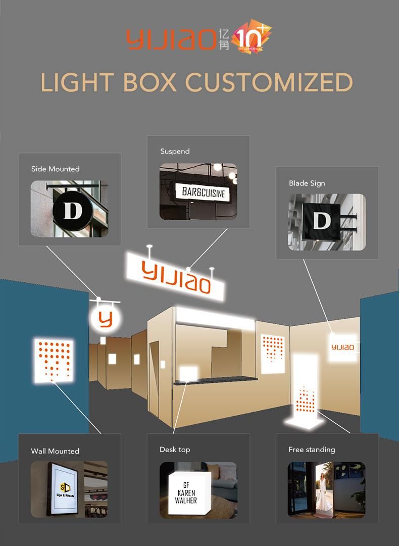 Wholesale Advertising Push Through Light Box Customized Blade Sign for Shop Decoration